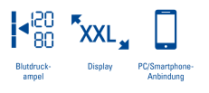 Icon für Blutdruckampel, Display und PC/Smartphone-Anbindung.