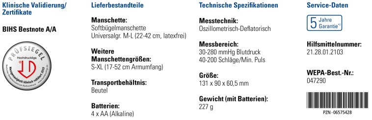 Abbildung Merkmale 