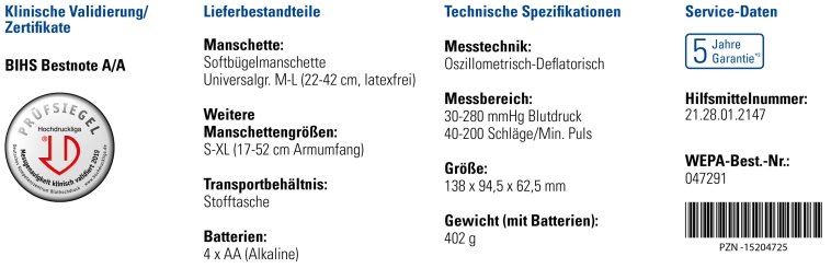 Abbildung Merkmale 