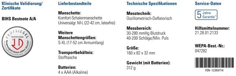 Abbildung Merkmale 