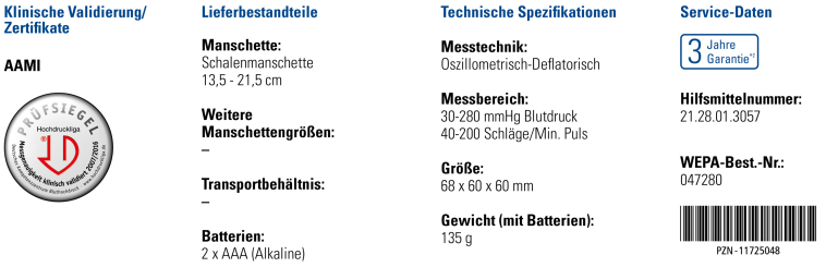 Abbildung Merkmale 