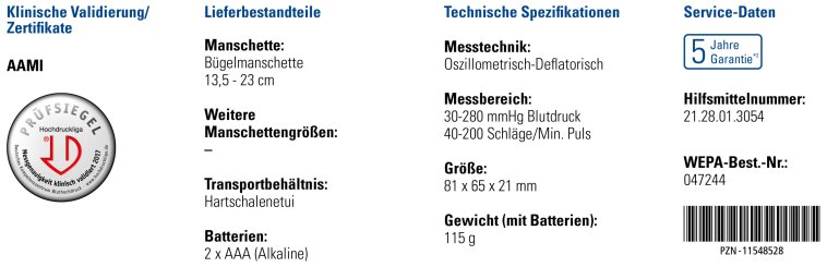 Abbildung Merkmale 
