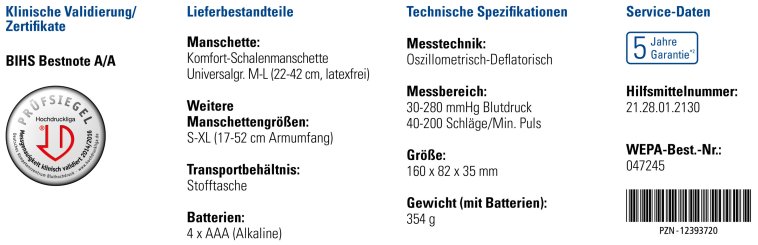 Abbildung Merkmale 