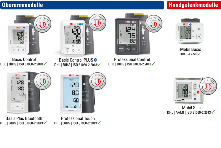 Verschiedene Aponorm-Blutdruckmessgeräte für Oberarmmodelle sowie Handgelenkmodelle.