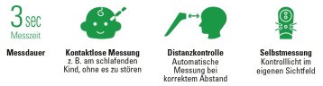 3 Sekunden Messdauer, kontaktlose Messung z.B. am schlafenden Kind, ohne es zu stören. Distanzkontrolle: automatische Messung bei korrektem Abstand. Selbstmessung: Kontrolllicht im eigenen Sichtfeld.