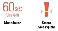 60 Sekunden Messdauer und starre Messspitze