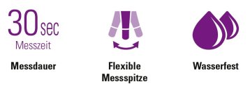 Icon: 30 Sekunden Messzeit, flexible Messpitze, wasserfest.