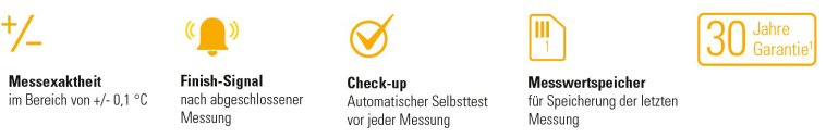 Icon: Messexaktheit, Finish-Signal, Check-up, Messwertspeicher, 30 Jahre Garantie